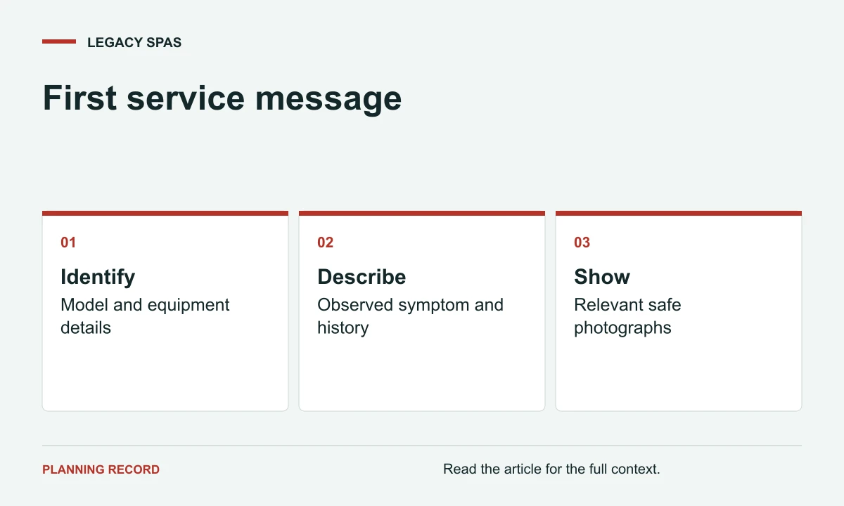 First service message: Identify, Model and equipment details; Describe, Observed symptom and history; Show, Relevant safe photographs